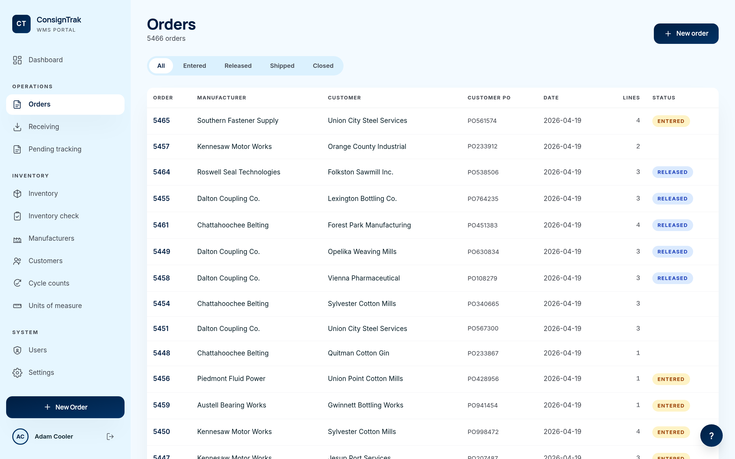 ConsignTrak orders list showing 5,466 orders with filter tabs for entered, released, shipped, and closed; rows display release number, manufacturer, customer, customer PO, date, line count, and status pill.